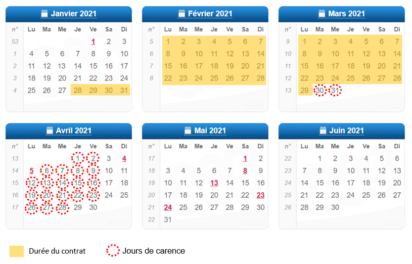 calendrier 2021 délai carence CDD