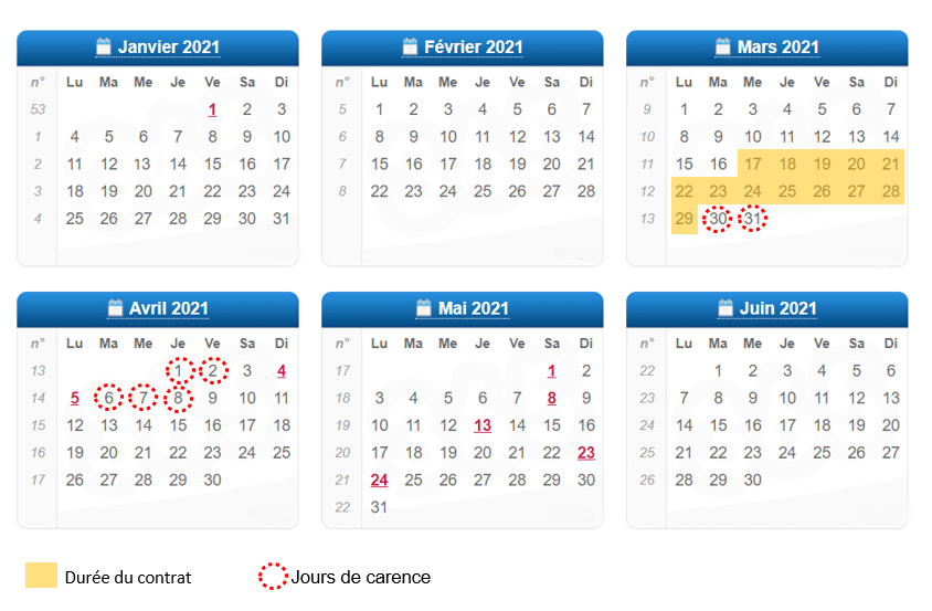 calendrier 2021 délai carence CDD