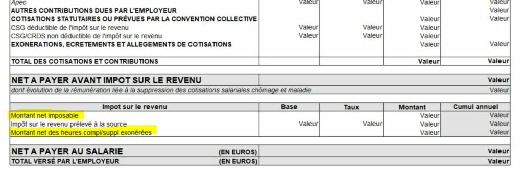 bulletin paie 2022